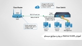 آموزش Native VLAN در روتر و سوئیچ سیسکو