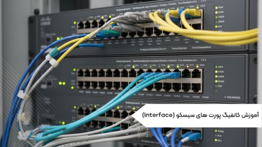 آموزش کانفیگ پورت های سیسکو (Interface)
